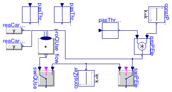 Buildings.Fluid.HeatPumps.ModularReversible.RefrigerantCycle.BaseClasses.PartialCarnot
