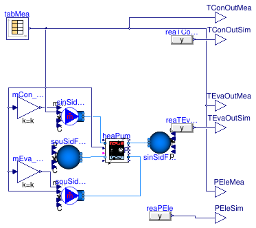 Buildings.Fluid.HeatPumps.ModularReversible.Validation.ConstantCarnotEffectiveness