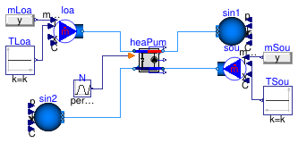 Buildings.Fluid.HeatPumps.Validation.ReciprocatingWaterToWater_VariableSpeed