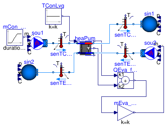 Buildings.Fluid.HeatPumps.Validation.Carnot_TCon_reverseFlow