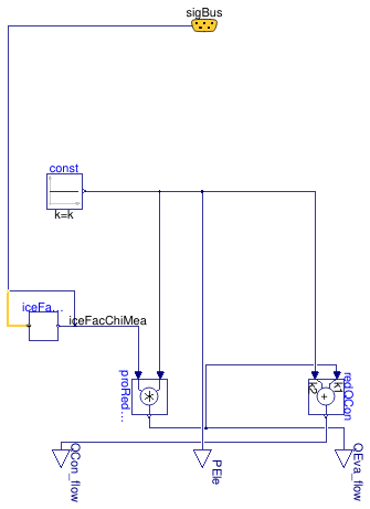 Buildings.Fluid.HeatPumps.ModularReversible.Modular.RefrigerantCycleHeatPumpCooling