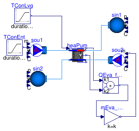 Buildings.Fluid.HeatPumps.Validation.Carnot_TCon_LowTemperature