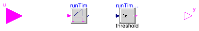 Buildings.Fluid.HeatPumps.ModularReversible.Controls.Safety.BaseClasses.OnPastThreshold