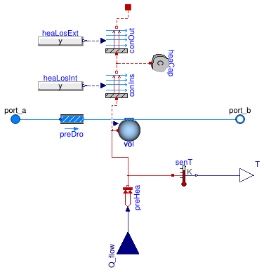 Buildings.Fluid.HeatPumps.ModularReversible.BaseClasses.EvaporatorCondenserWithCapacity