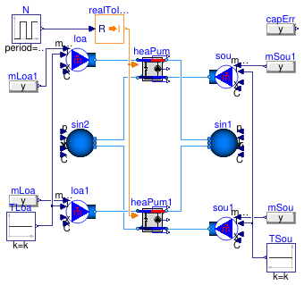 Buildings.Fluid.HeatPumps.Validation.ReciprocatingWaterToWater_ScalingFactor