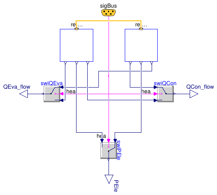 Buildings.Fluid.HeatPumps.ModularReversible.BaseClasses.RefrigerantCycle