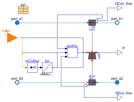 Buildings.Fluid.HeatPumps.ReciprocatingWaterToWater