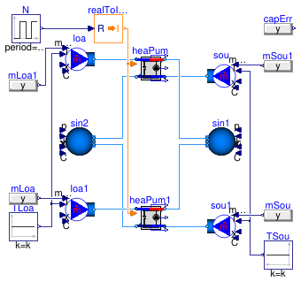 Buildings.Fluid.HeatPumps.Validation.ScrollWaterToWater_ScalingFactor