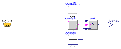 Buildings.Fluid.HeatPumps.ModularReversible.RefrigerantCycle.Frosting.NoFrosting