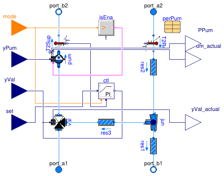 Buildings.Fluid.HydronicConfigurations.BaseClasses.SingleMixing
