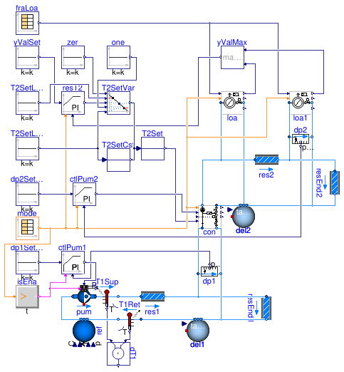 Buildings.Fluid.HydronicConfigurations.ActiveNetworks.Examples.InjectionTwoWayCheckValve