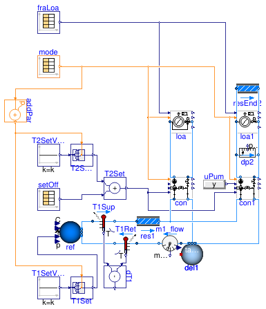 Buildings.Fluid.HydronicConfigurations.PassiveNetworks.Examples.SingleMixing