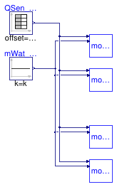 Buildings.Fluid.Interfaces.Examples.StaticTwoPortConservationEquation