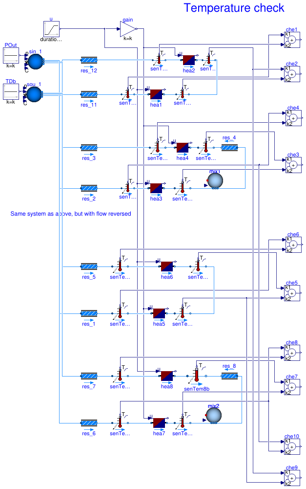 Buildings.Fluid.Interfaces.Examples.HeaterCooler_u