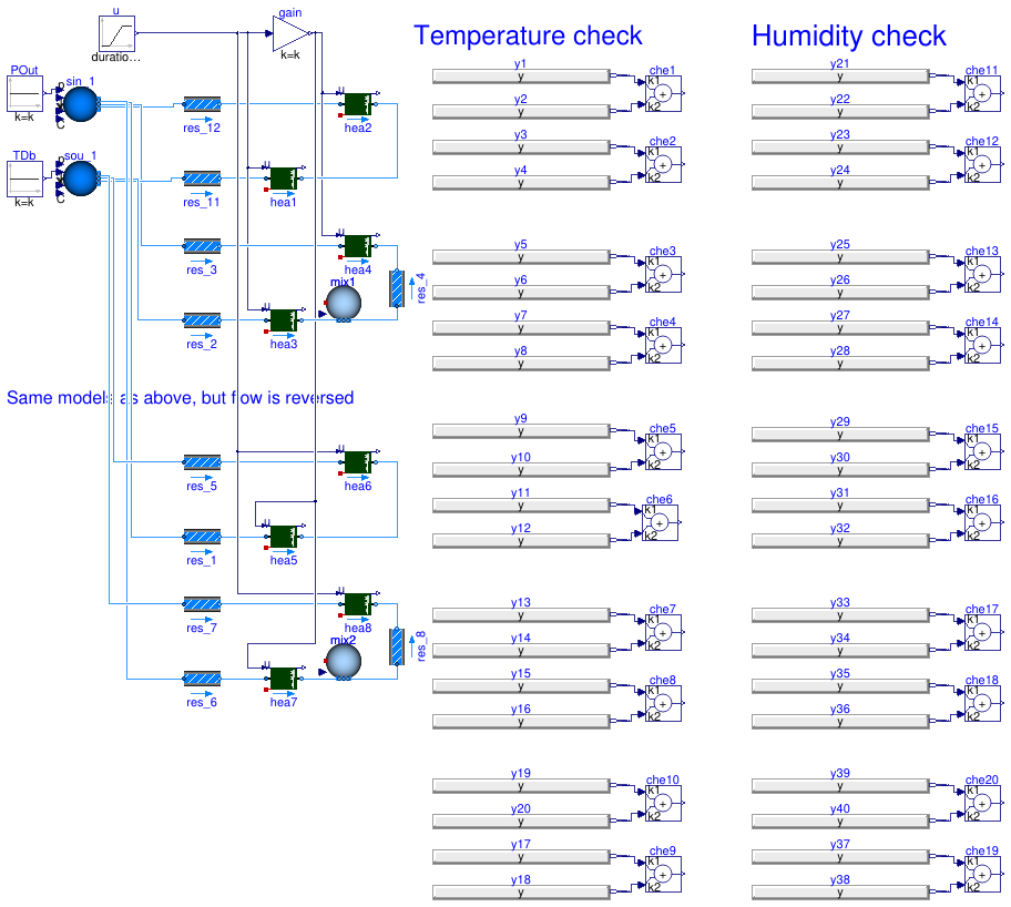 Buildings.Fluid.Interfaces.Examples.Humidifier_u
