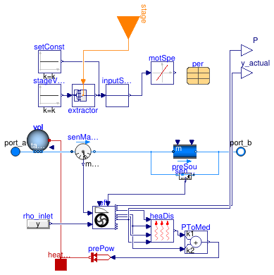 Buildings.Fluid.Movers.BaseClasses.PartialFlowMachine
