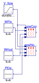 Buildings.Fluid.Movers.BaseClasses.Validation.PowerInterface