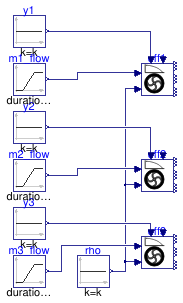 Buildings.Fluid.Movers.BaseClasses.Validation.EulerReducedSpeed