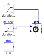 Buildings.Fluid.Movers.BaseClasses.Validation.NegativePressureOrFlow