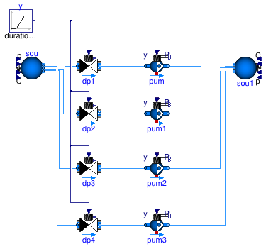 Buildings.Fluid.Movers.Examples.SpeedControlled_y_pumpCurves