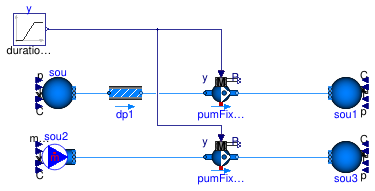 Buildings.Fluid.Movers.Validation.SpeedControlled_y_linear