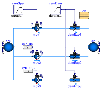Buildings.Fluid.Movers.Validation.ComparePowerInput