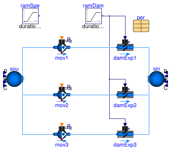 Buildings.Fluid.Movers.Validation.BaseClasses.ComparePower