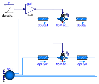 Buildings.Fluid.Movers.Validation.FlowControlled_m_flow