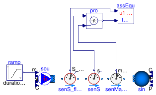 Buildings.Fluid.Sensors.Examples.EntropyFlowRate