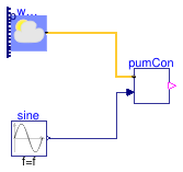 Buildings.Fluid.SolarCollectors.Controls.Examples.SolarPumpController