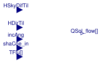 Buildings.Fluid.SolarCollectors.BaseClasses.EN12975SolarGain