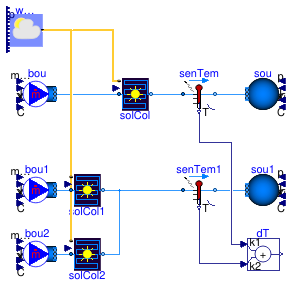 Buildings.Fluid.SolarCollectors.Validation.EN12975_Array