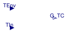 Buildings.Fluid.SolarCollectors.Controls.BaseClasses.GCritCalc
