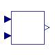 Buildings.Fluid.SolarCollectors.Controls.BaseClasses.GCritCalc