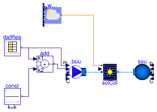 Buildings.Fluid.SolarCollectors.Validation.FlatPlate