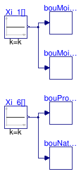 Buildings.Fluid.Sources.Validation.BoundaryWithXi_in