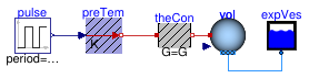 Buildings.Fluid.Storage.Examples.ExpansionVessel