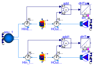 Buildings.Fluid.Storage.Validation.StratifiedNonUniformInitial