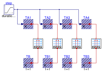 Buildings.HeatTransfer.Convection.Examples.Interior
