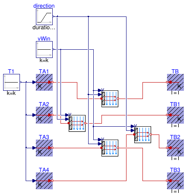 Buildings.HeatTransfer.Convection.Examples.Exterior