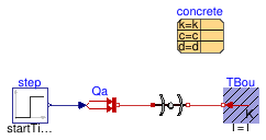 Buildings.HeatTransfer.Examples.ConductorSingleLayerCylinder
