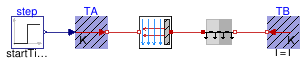 Buildings.HeatTransfer.Examples.ConductorMultiLayer