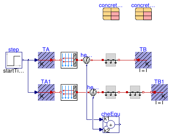 Buildings.HeatTransfer.Examples.ConductorSingleLayer