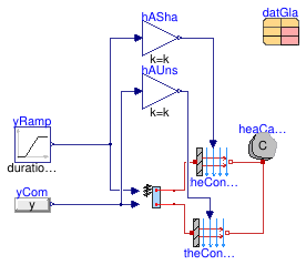 Buildings.HeatTransfer.Windows.BaseClasses.Validation.HeatCapacityVariableShade