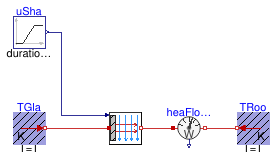 Buildings.HeatTransfer.Windows.BaseClasses.Examples.InteriorConvection
