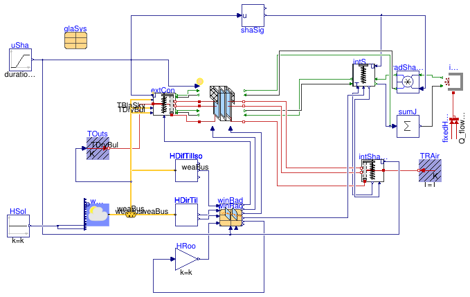 Buildings.HeatTransfer.Windows.Validation.WindowSteadyState