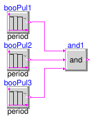 Buildings.Obsolete.Controls.OBC.CDL.Logical.Validation.And3