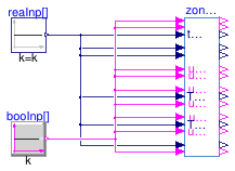 Buildings.Obsolete.Controls.OBC.ASHRAE.G36_PR1.Generic.SetPoints.Validation.ZoneStatusDuplicator