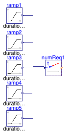 Buildings.Obsolete.Controls.OBC.CDL.Continuous.Validation.NumberOfRequests