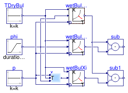 Buildings.Obsolete.Controls.OBC.CDL.Psychrometrics.Validation.TWetBul_TDryBulPhi